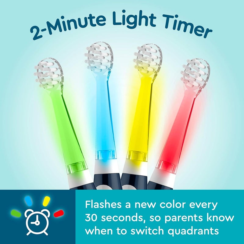 Brusheez Little Toddlers’ Sonic Toothbrush - Safe & Gentle Toothbrush for Ages 1-3 with Built-in, Light-Up 2-Minute Timer, Extra Brush Head, & Storage Base for First-Time Brushers (Parker The Panda) - Image 3